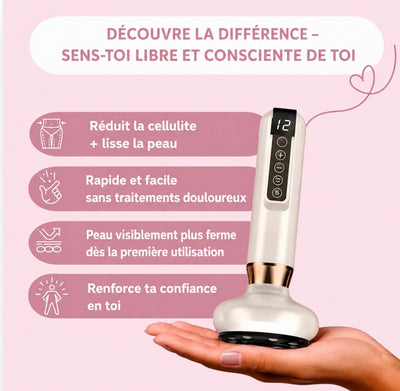 SLIMORA Anti Cellulite