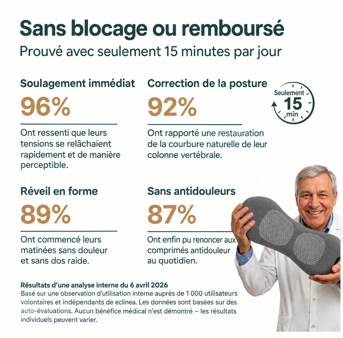 Backtex Pro® - Appareil de massage 3 en 1 (dos)