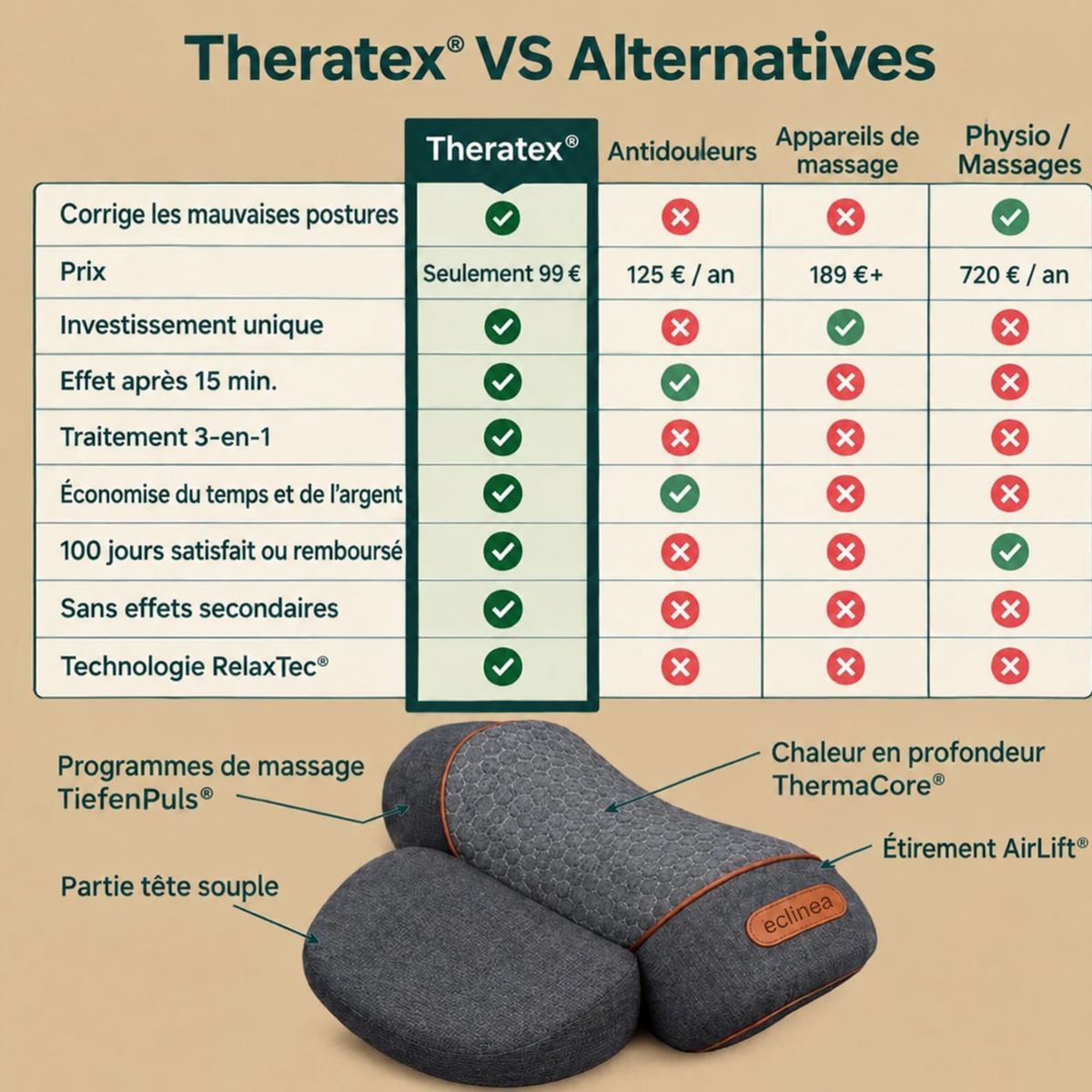 Theratex, masseur cervical 3 en 1 avec chaleur, vibrations et étirement - photo 7
