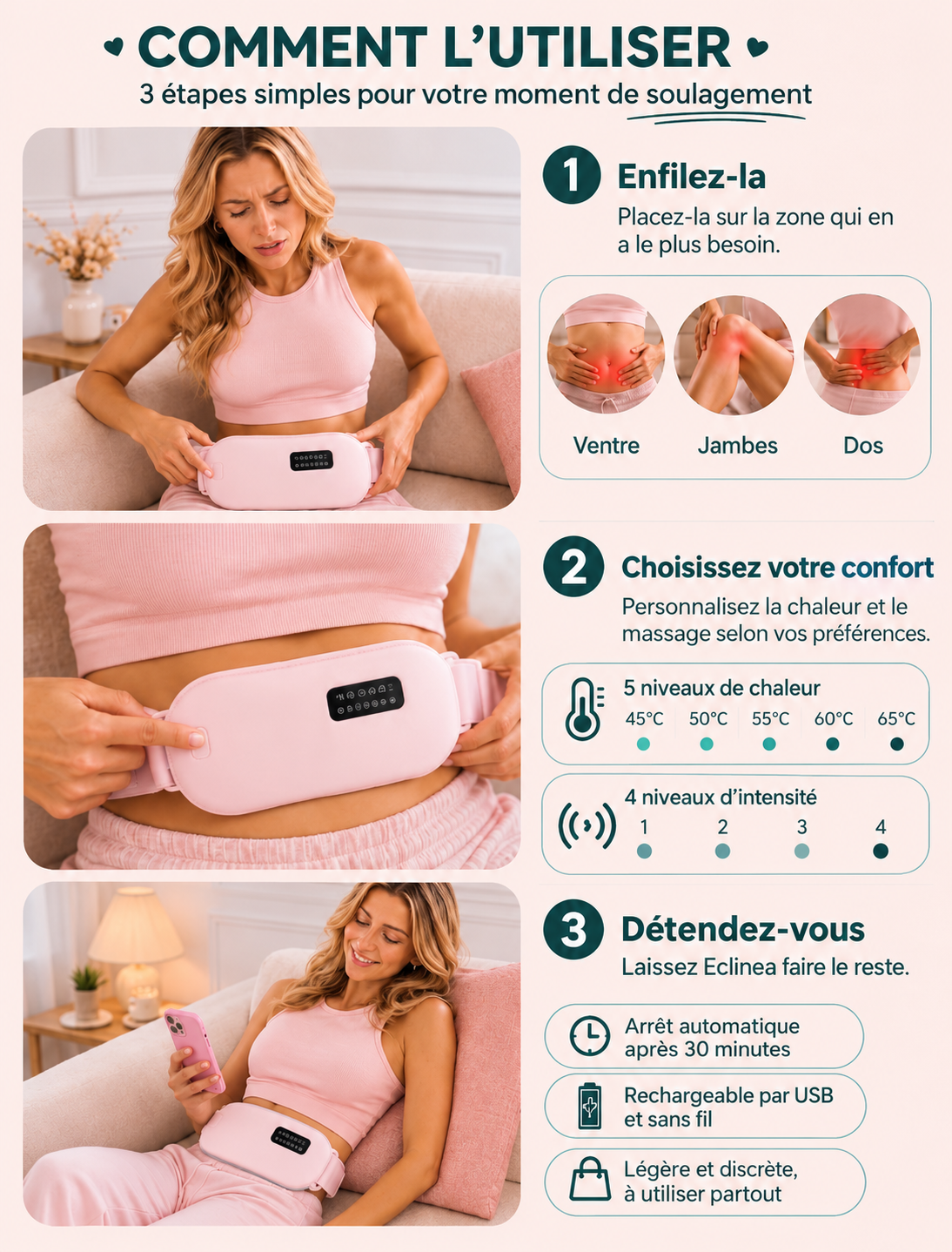 Cintex - ceinture menstruelle chauffante/massante