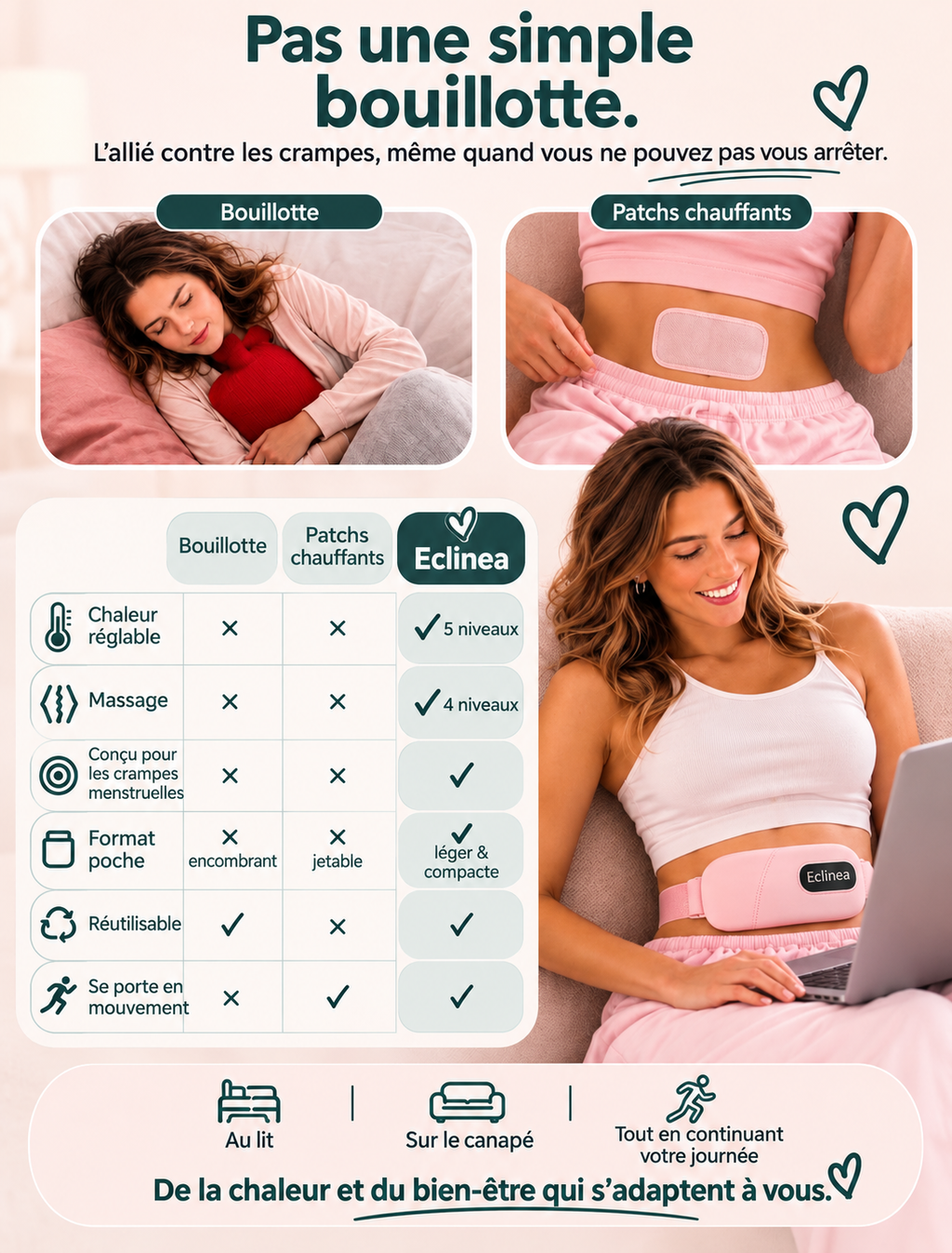 Cintex - ceinture menstruelle chauffante/massante